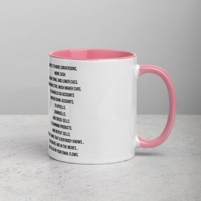 Digital Marketer's Toast Mug